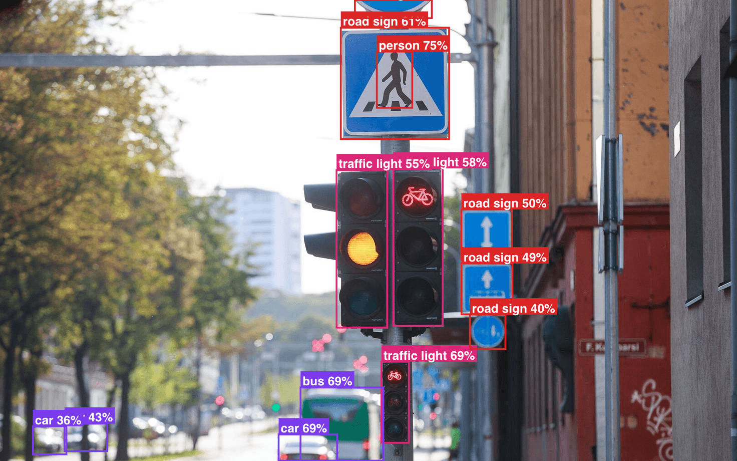 YOLO detection example — intersection with cars, trucks, and road signs